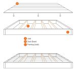 Klikstrom Madeira Green Spruce Deck board (L)2.4m (W)120mm (T)24mm - Image 4