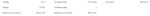 Kress KG561.9 Professional- Grade 60V 850 CFM Handheld Blower (Tool Only) - Image 9
