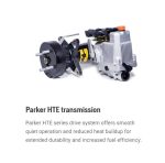 Husqvarna 54" Z454 Zero Turn Mower 22HP Kawasaki +Bonus 522L Trimmer (Scratch and Dent) - Image 5