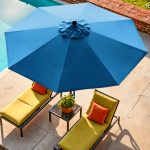 Blue 9ft Motorized Patio Umbrella with Remote - Image 2